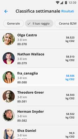 WeCity app